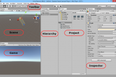 Interfaz Editor Unity 5
