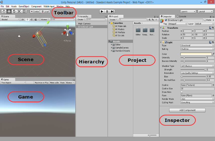 Interfaz Editor Unity 5