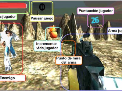Creación de videojuego en Unity 3D (I): estructura y elementos